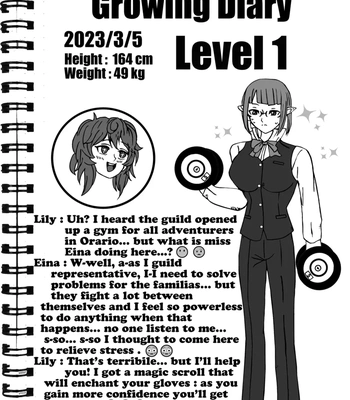 Eina Tulle's Growth Diary