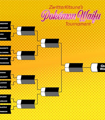 The Pokemon Waifu Tournament